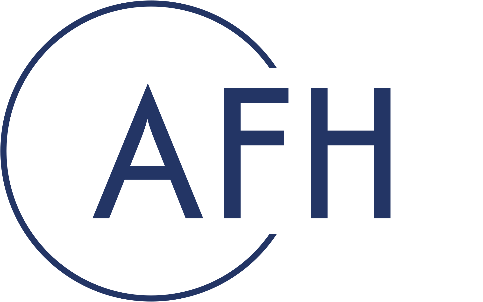 AFH FINANCIAL CONSULTANTS